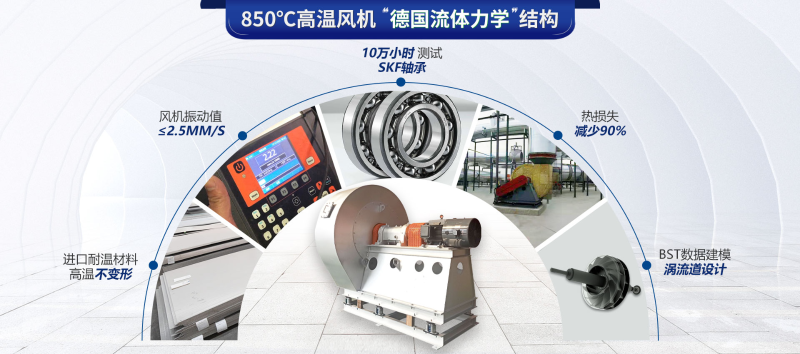 離心風機怎么選擇——噪音小，待機時間長【佰斯拓】